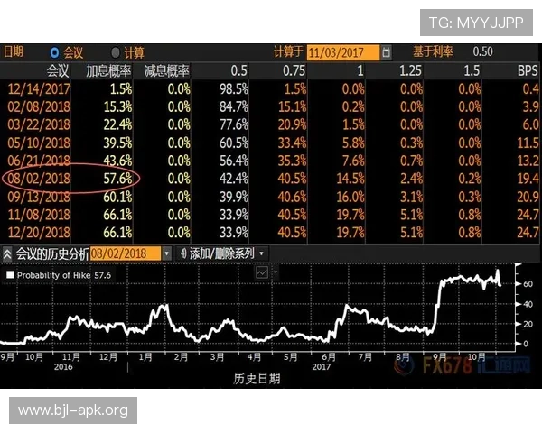 迈博真人会员登录不上怎么办导致无法正常进入游戏的详细解决方案
