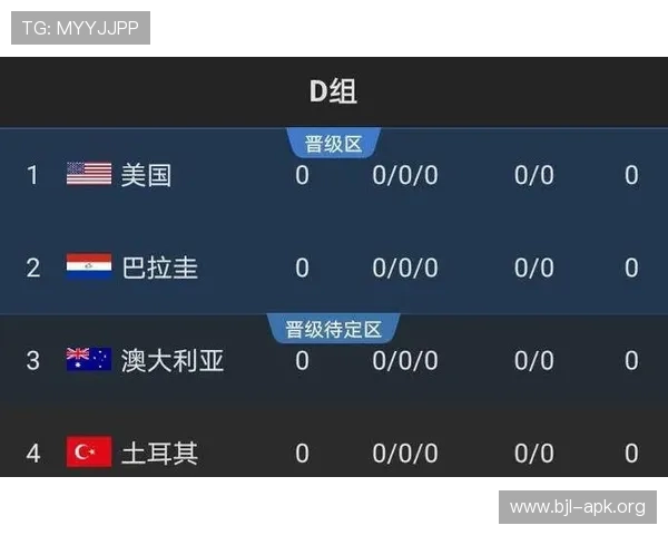 加拿大在世界杯出线路上的挑战与机遇：详细赛程与排名变化解析