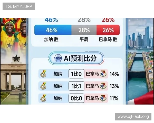 2026年世界杯加纳VS巴拿马小组比赛实力评估及关键球员展望
