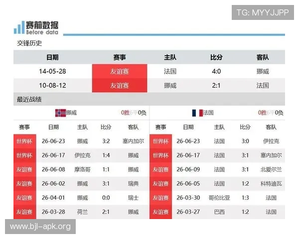 世界杯挪威VS法国比赛时间表及赛前准备事项全解析